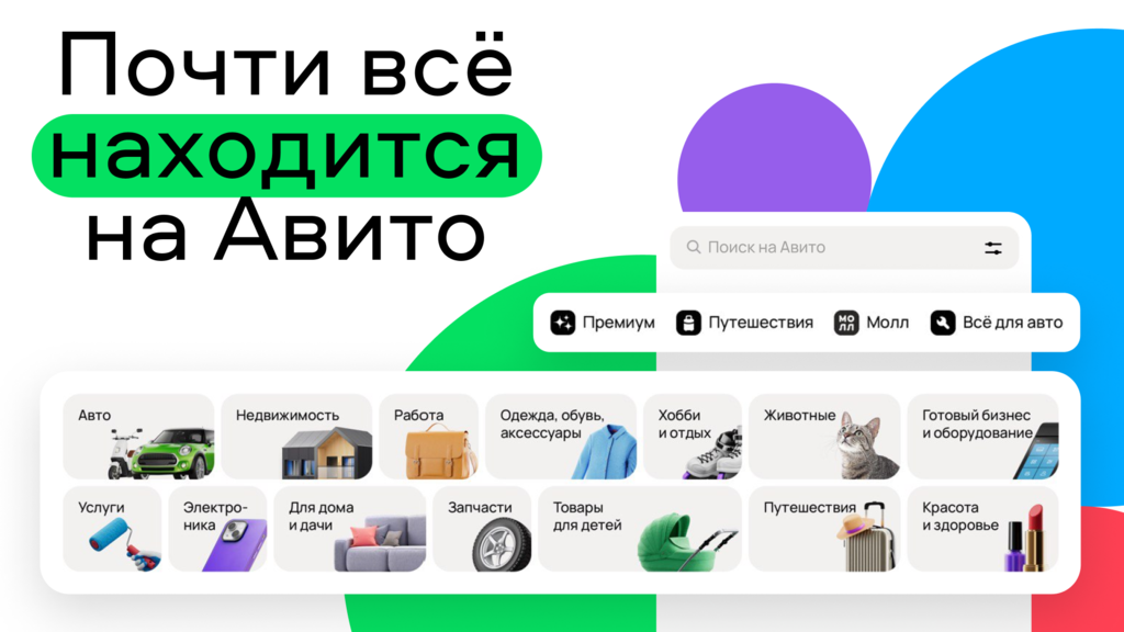 Как продать автомобиль на АВИТО