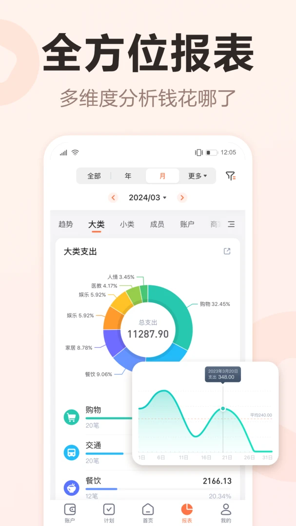 挖财记账应用截图
