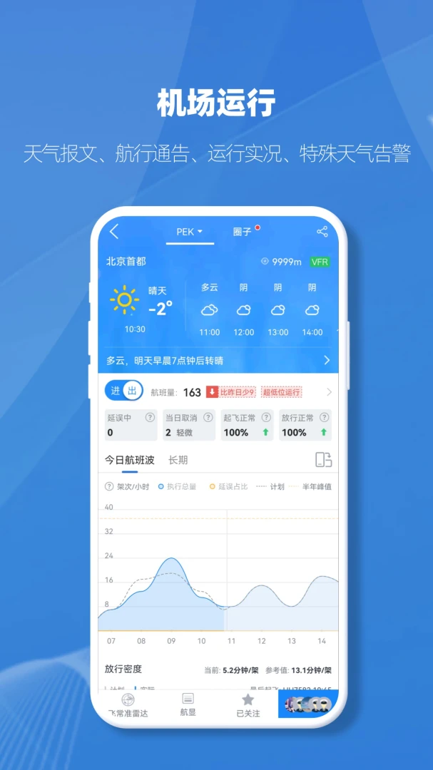 飞常准业内版应用截图