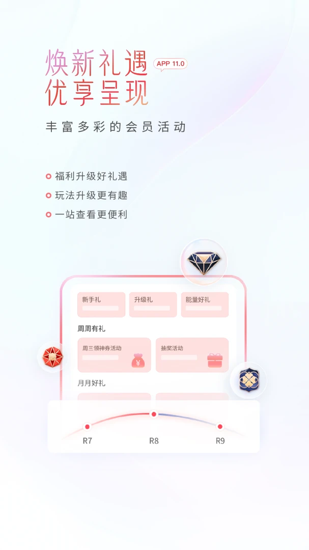 应用截图 3