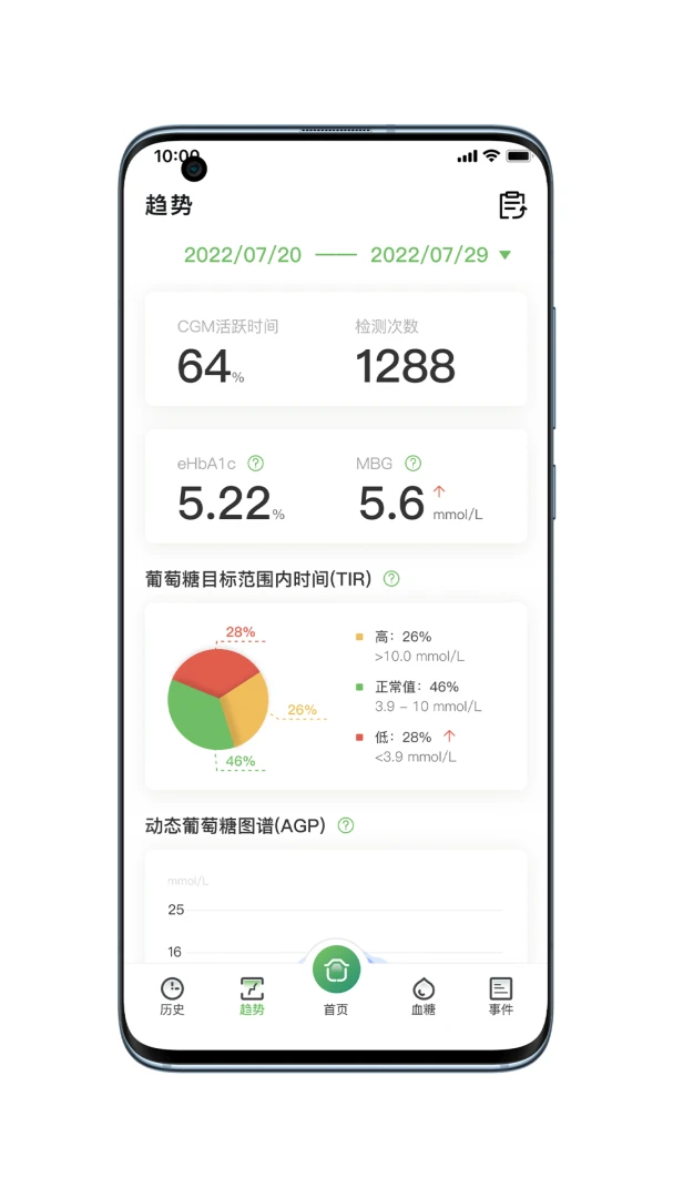 微泰动泰截图