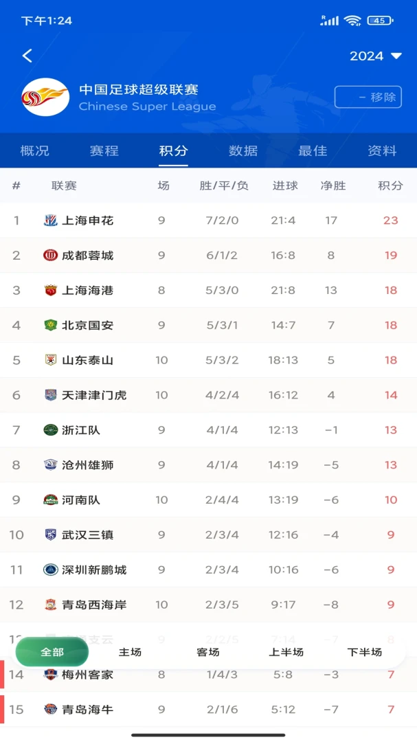 看球帝截图