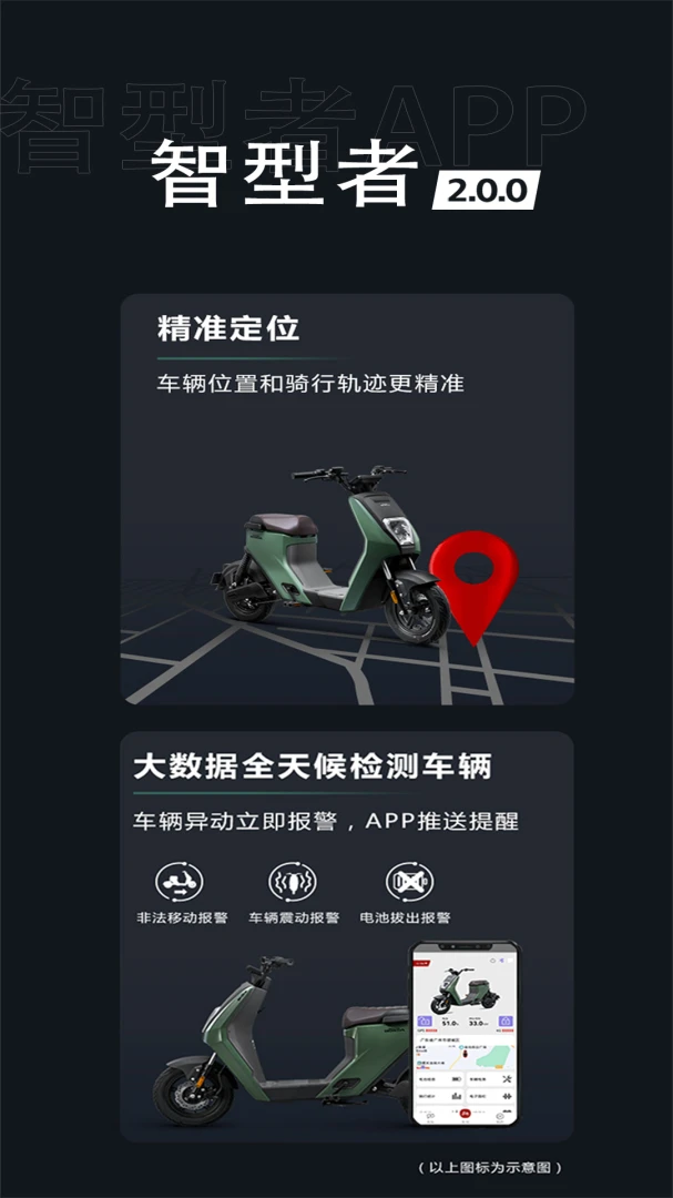 应用截图 3