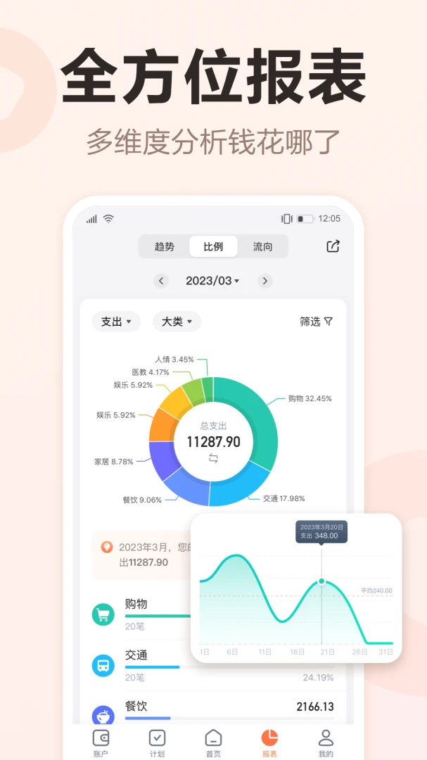 应用截图 3