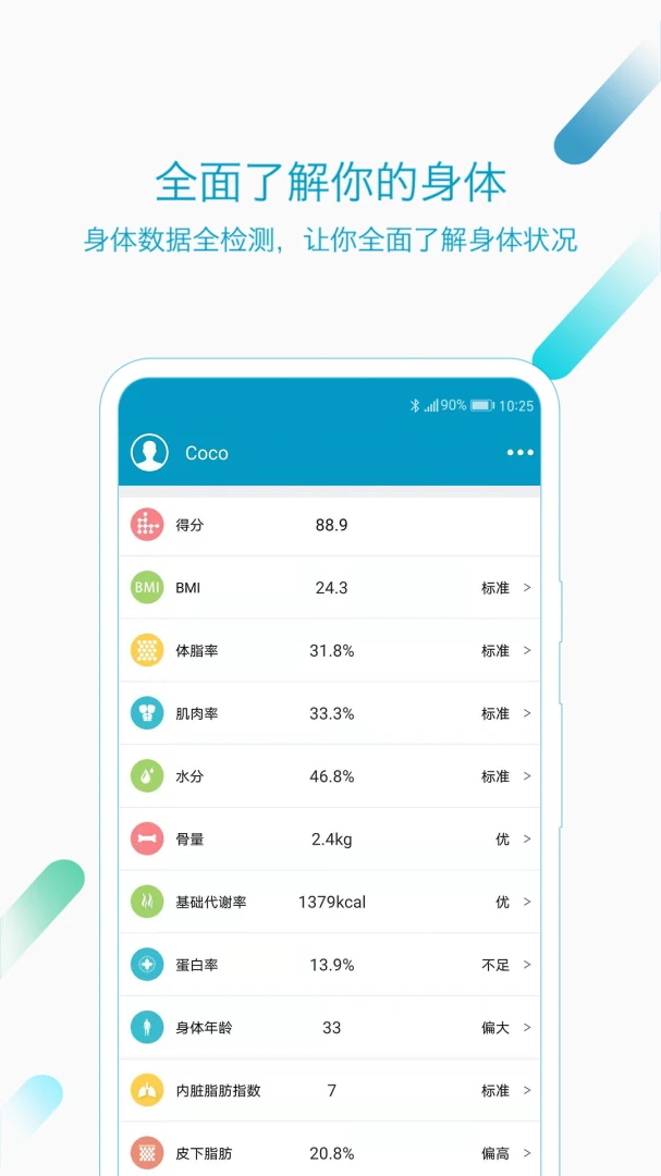 好身材截图