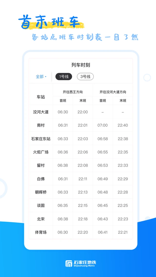 应用截图 4