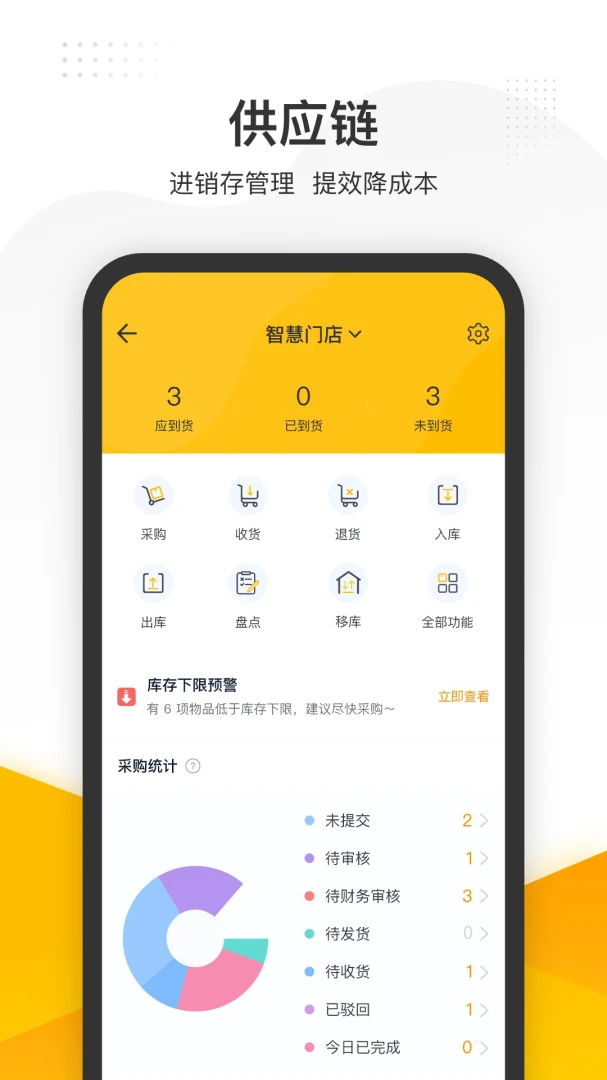 应用截图 5