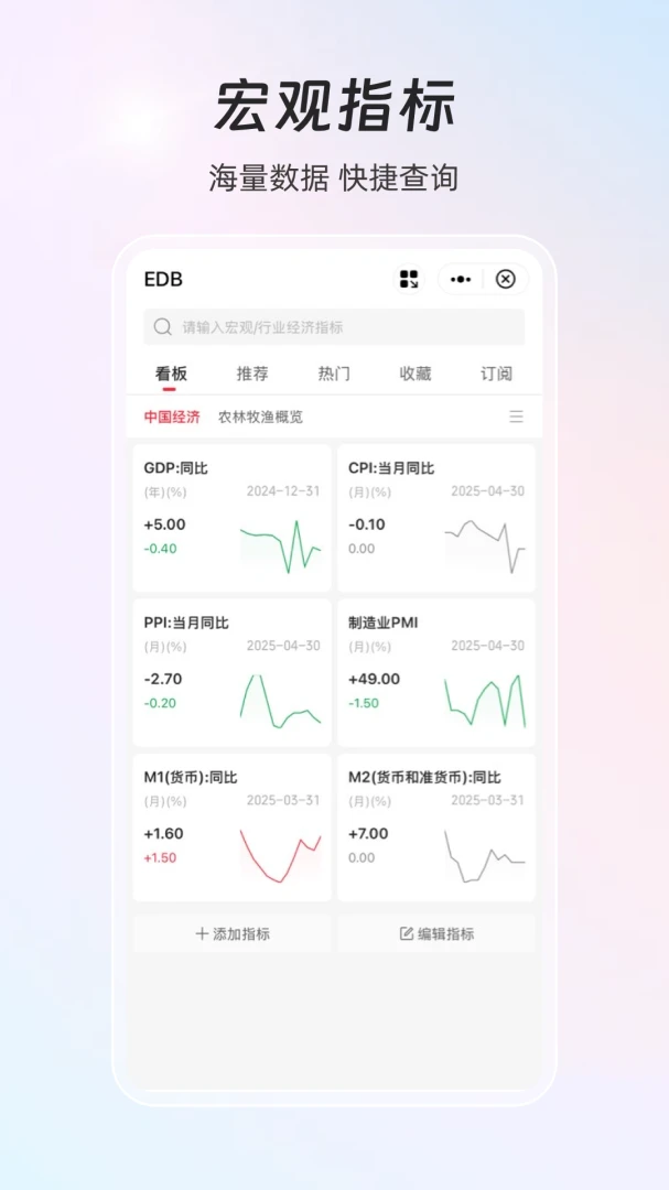 同花顺iFinD截图