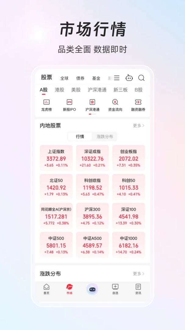 同花顺iFinD应用截图