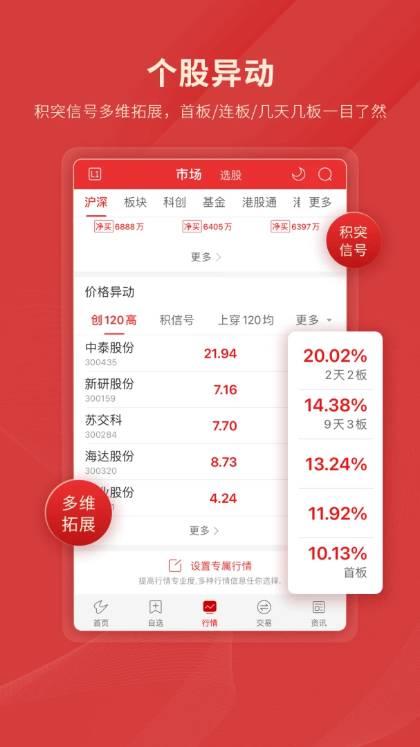 应用截图 4