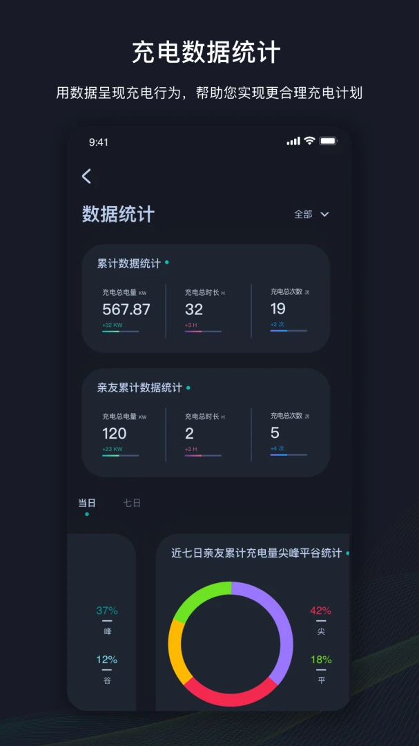 应用截图 5