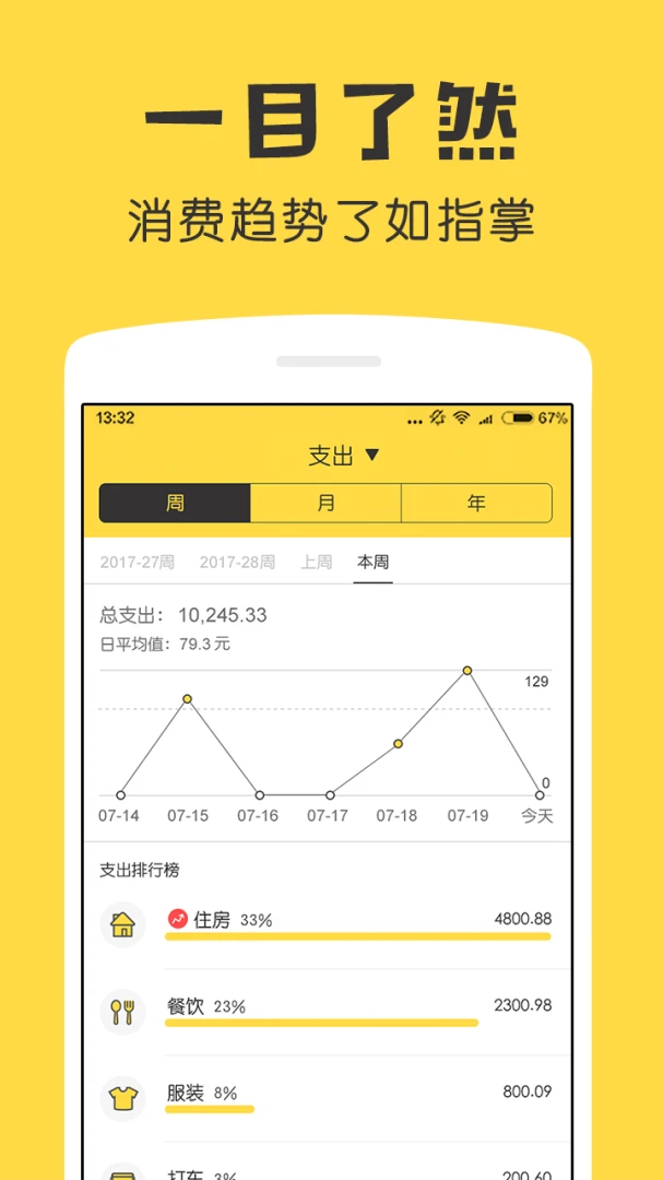 应用截图 4