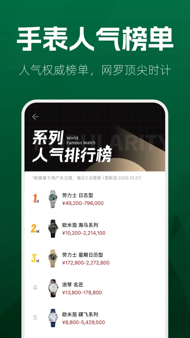 手表范应用截图