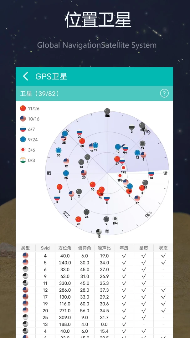 应用截图 4