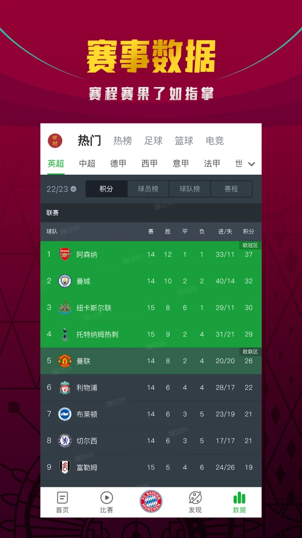 懂球帝截图