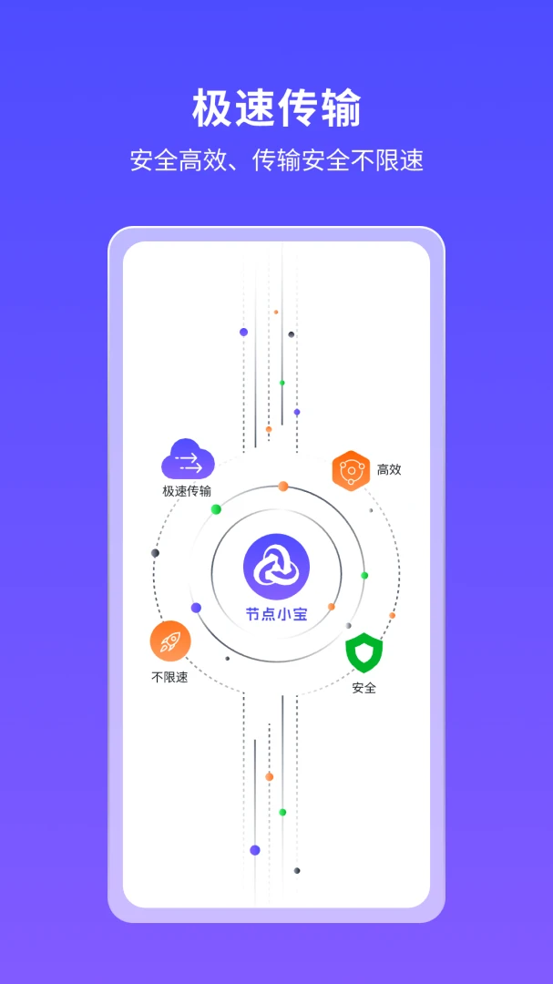 应用截图 4