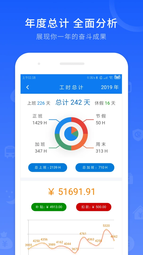 应用截图 5