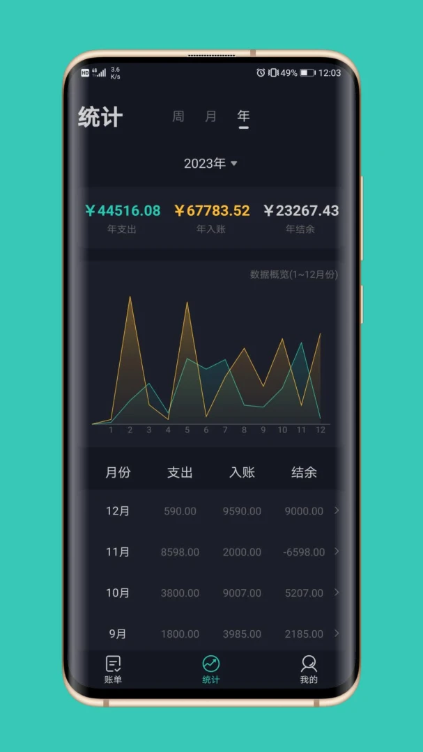 应用截图 5