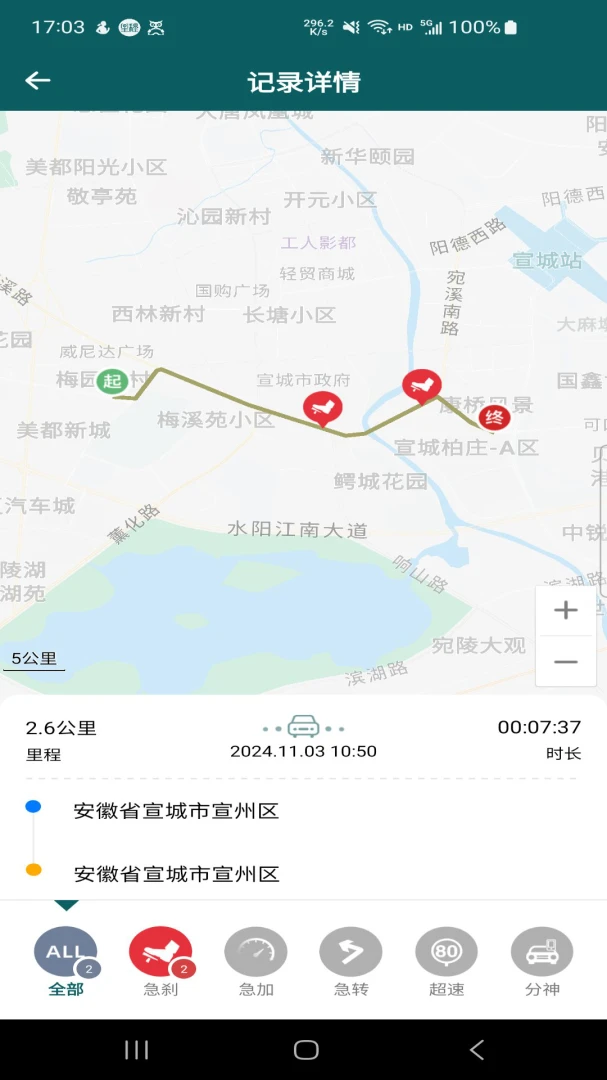 应用截图 5