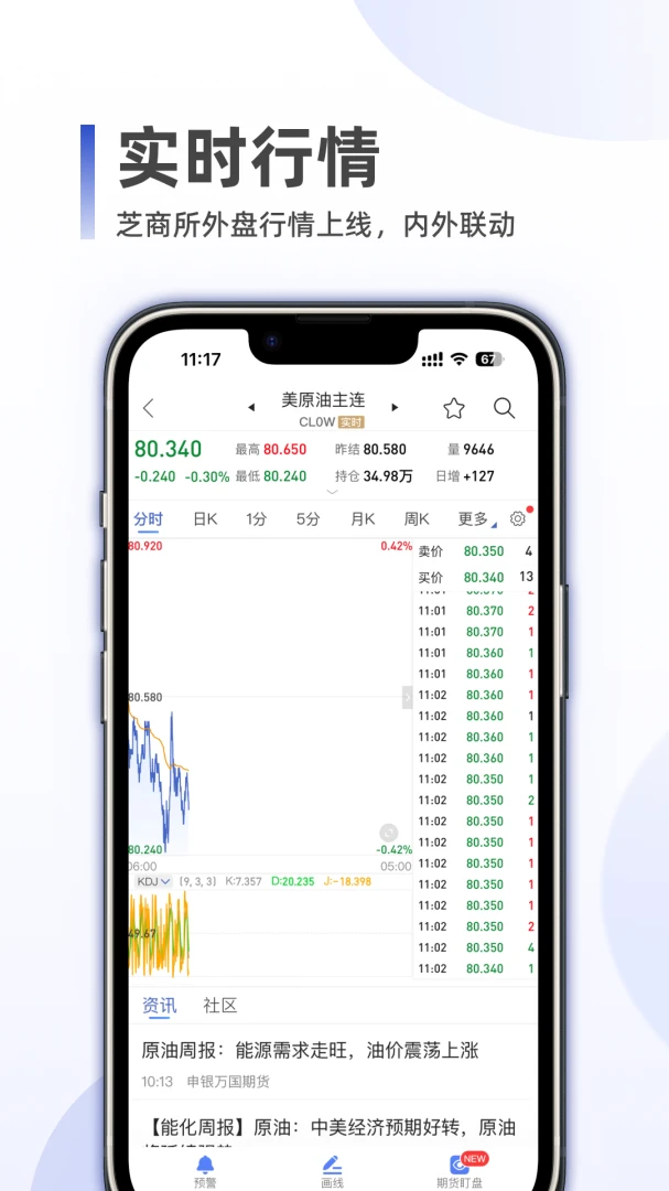 同花顺期货通应用截图