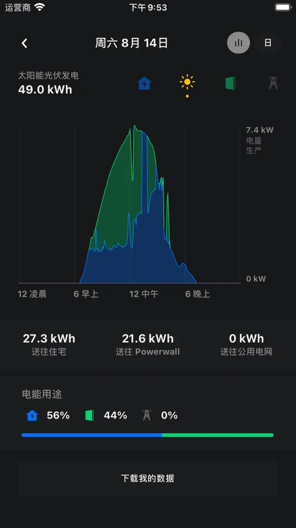 应用截图 5