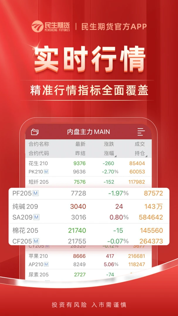 民生期货开户交易应用截图