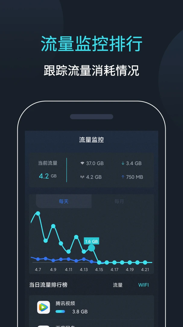 应用截图 5