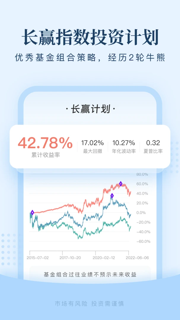 应用截图 2