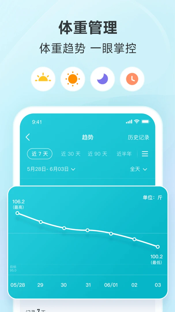 好轻应用截图