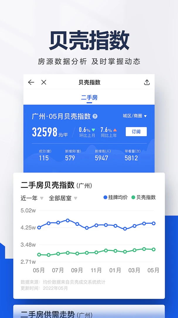 贝壳找房应用截图