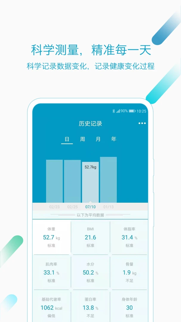 好身材应用截图