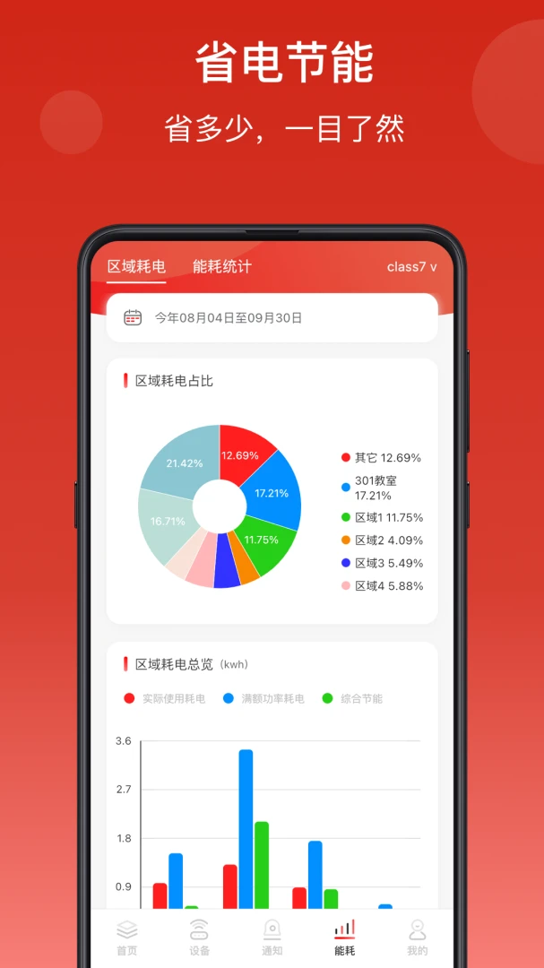 生迪智能照明应用截图