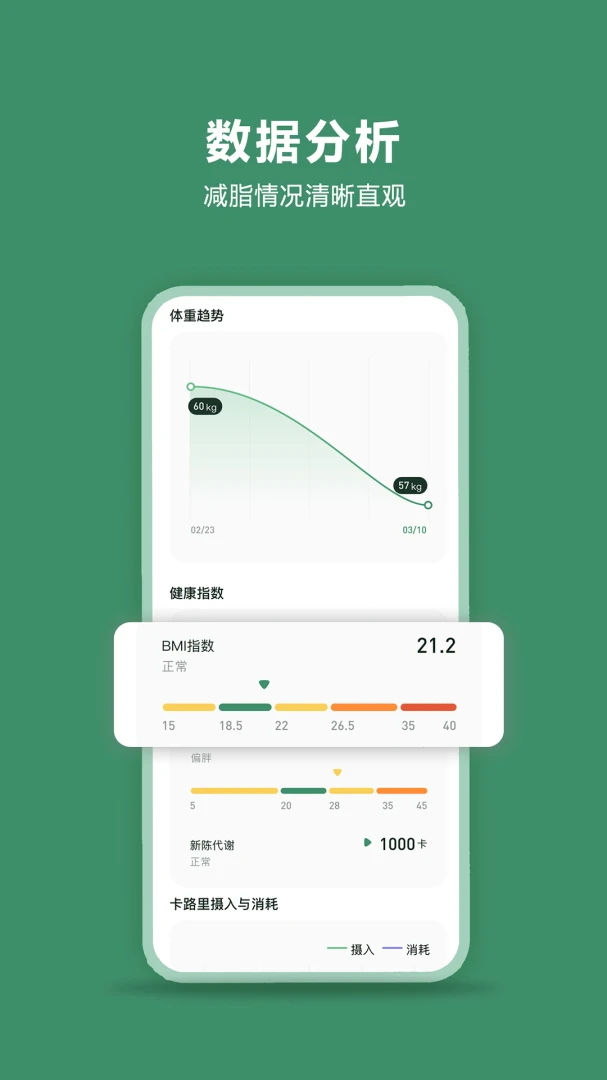 轻醒应用截图