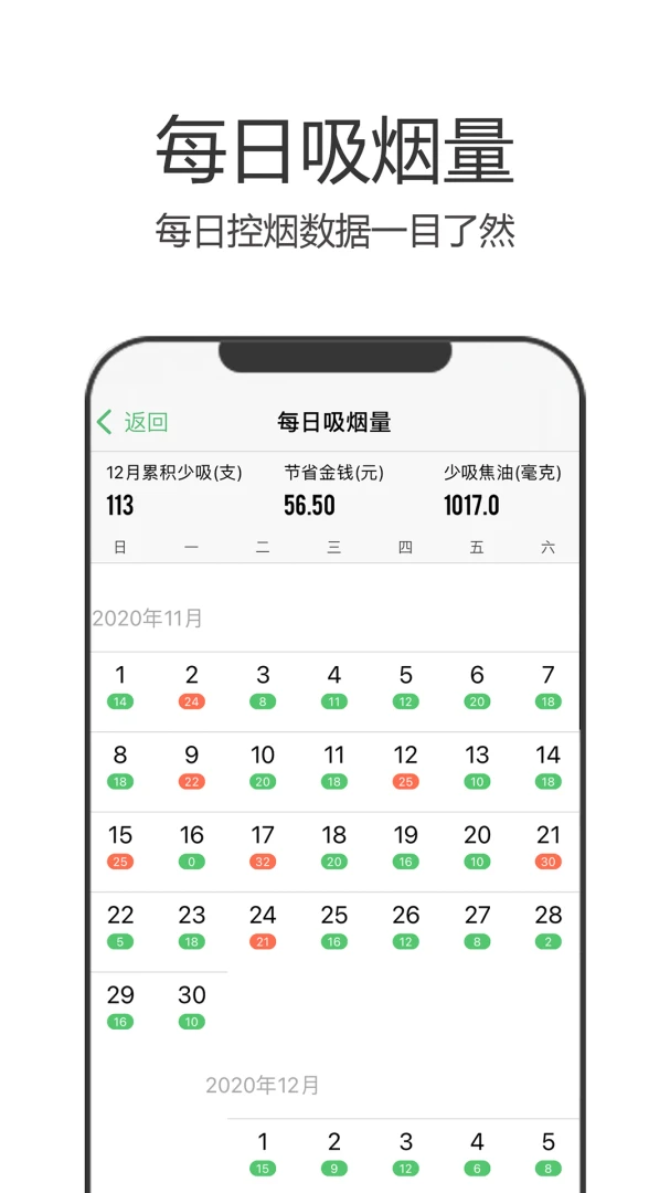 戒烟军团截图