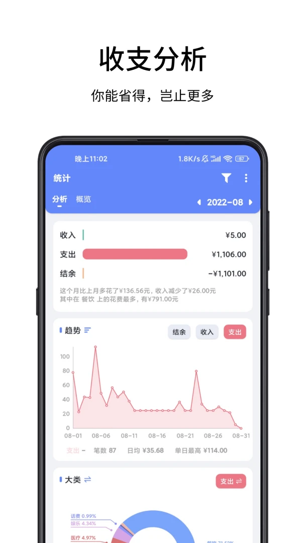 一羽记账截图