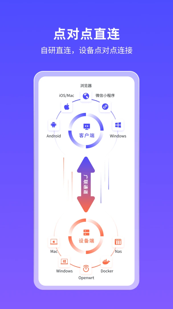 应用截图 3