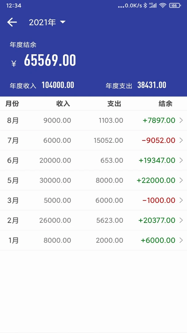 应用截图 4