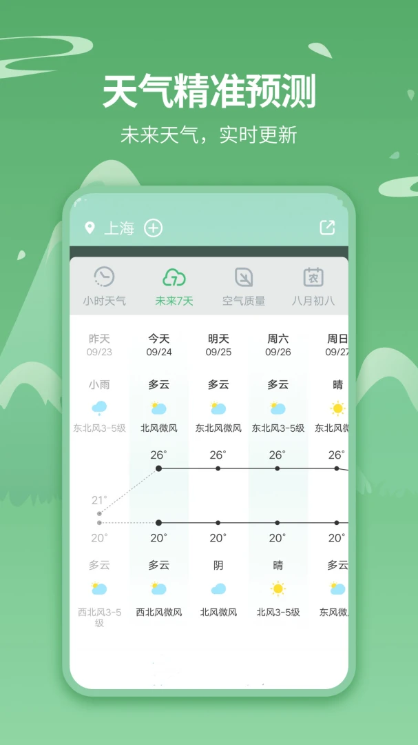 天气王截图