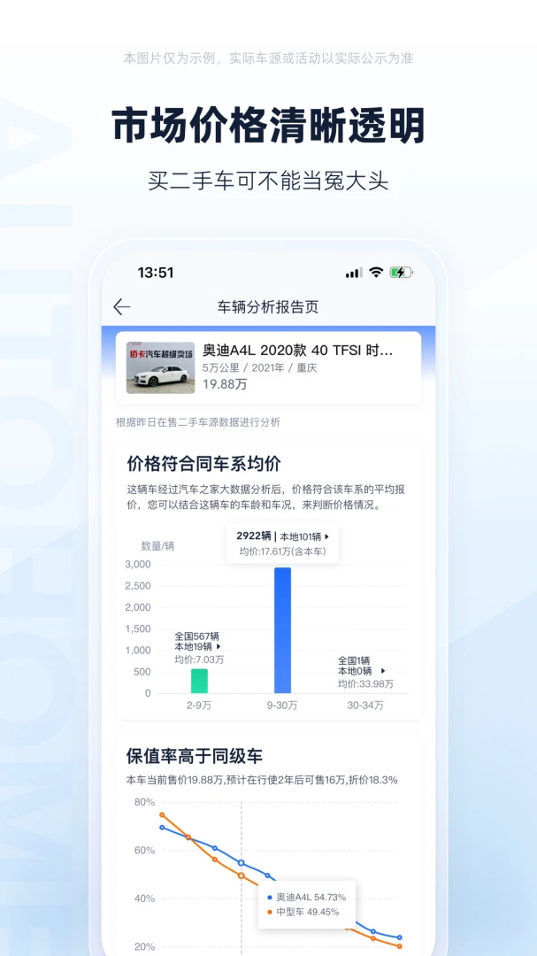 应用截图 3